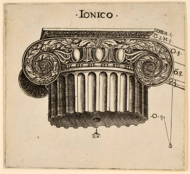 Ionic Capital