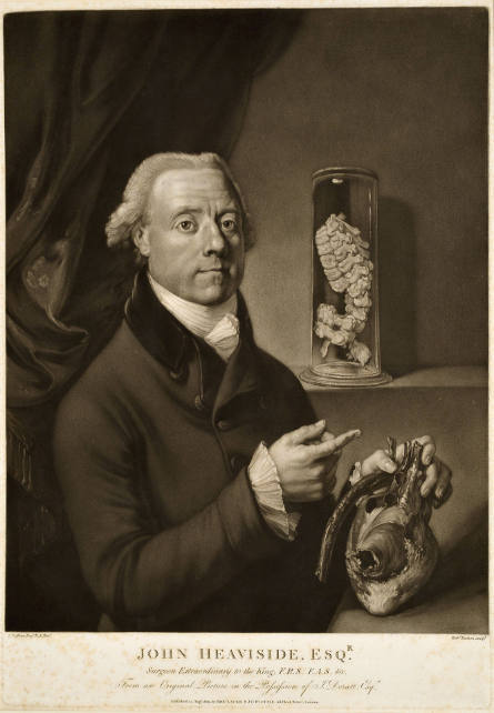 John Heaviside, after Johann Zoffany