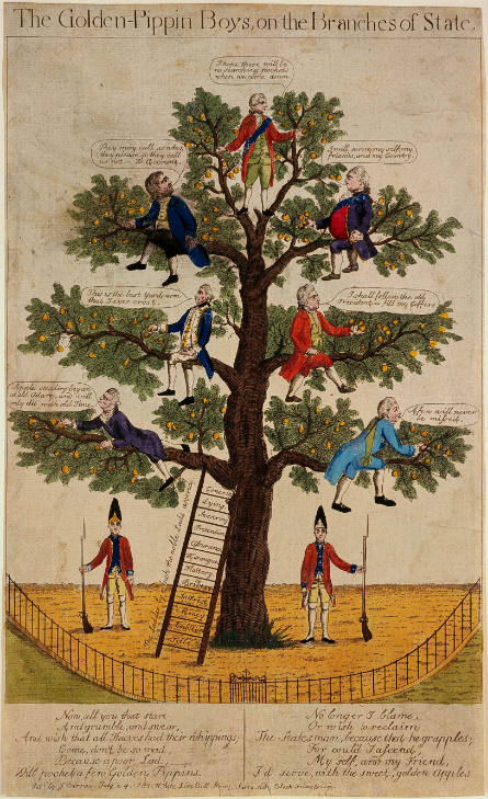 The Golden-Pippin Boys on the Branches of State