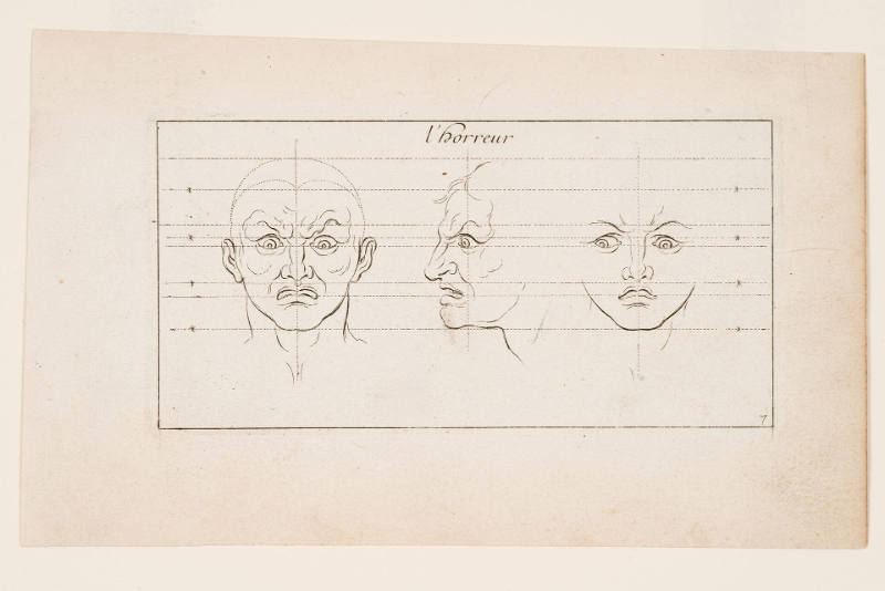 Plate 7 from Caractères des Passions, after Charles Le Brun