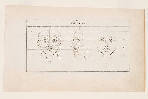 Plate 7 from Caractères des Passions, after Charles Le Brun