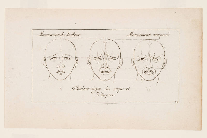 Plate 19 from Caractères des Passions, after Charles Le Brun