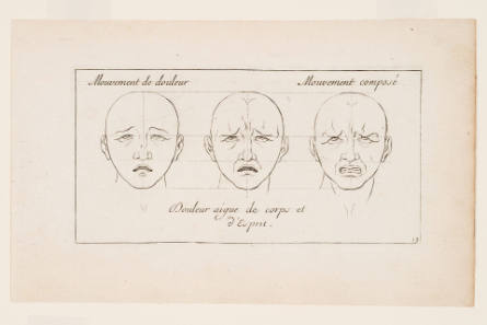 Plate 19 from Caractères des Passions, after Charles Le Brun